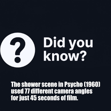 Did you know?